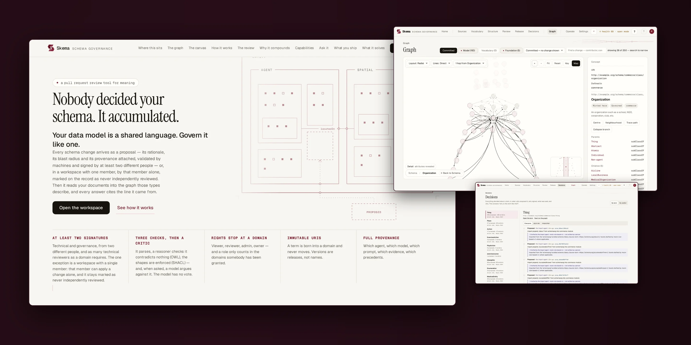 Skema's landing page — 'Nobody decided your schema. It accumulated.' — beside its graph view and its decision log.
